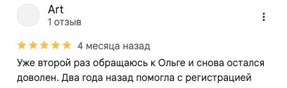 Профиль Art в Google