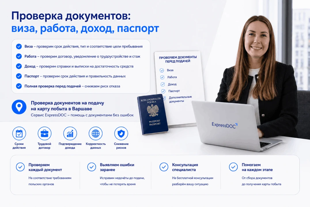 Перевірка документів на картку побиту перед поданням через MOS