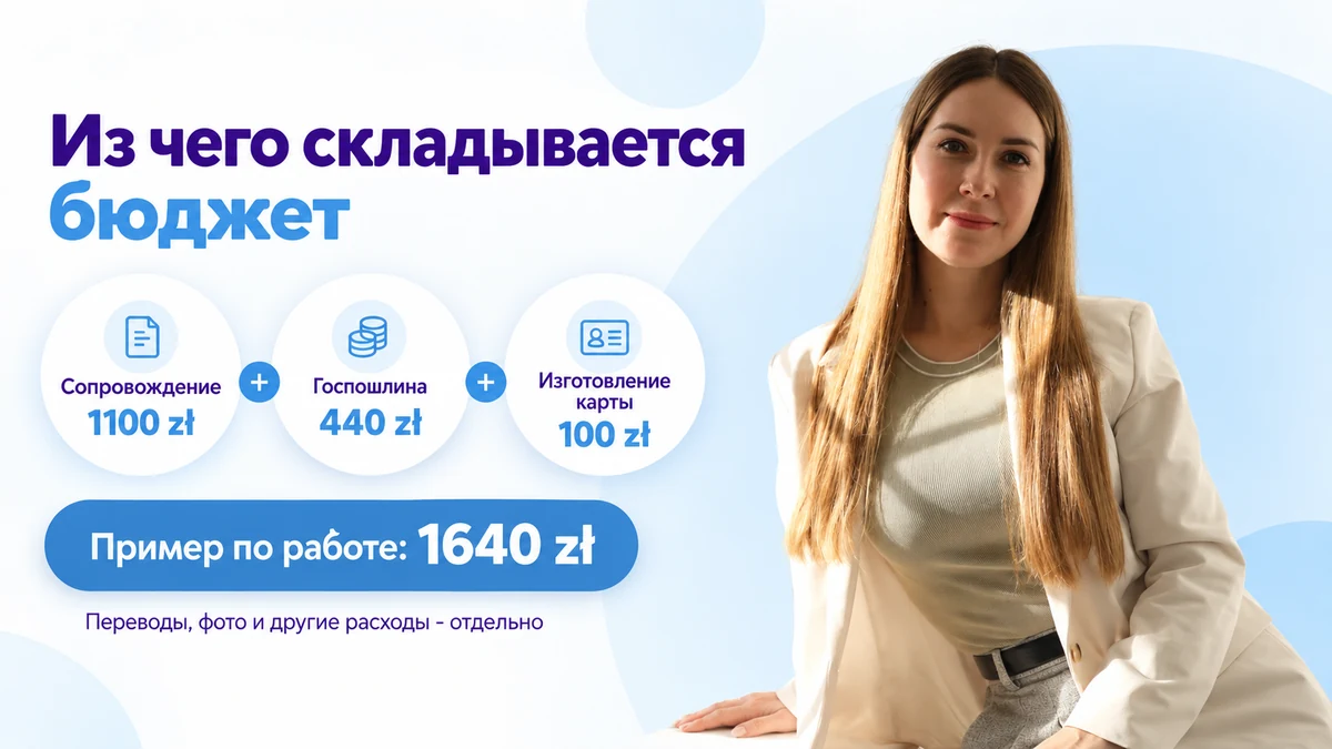 Ольга, ExpressDOC: із чого складається бюджет оформлення картки побиту Ольга з ExpressDOC та схема бюджету: супровід 1100 zł, державний збір 440 zł, виготовлення картки 100 zł, разом 1640 zł без додаткових витрат